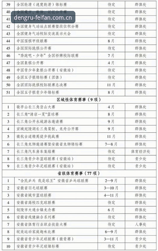 非凡体育登录教程：2026新版平台使用完整指南