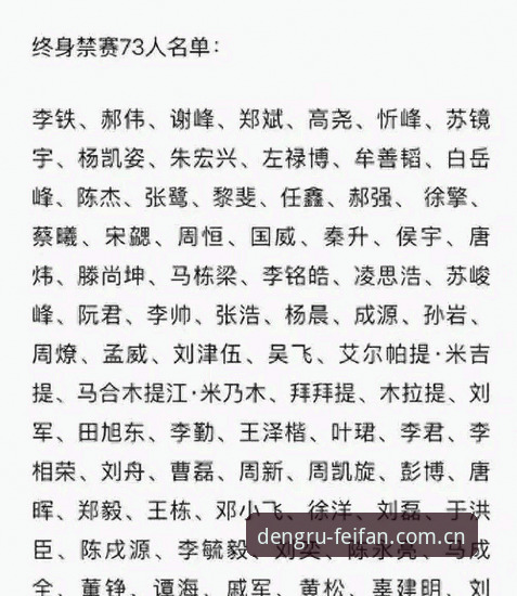中国足协第三批禁足名单深度评测：非凡体育平台带你直击足坛反腐风暴现场